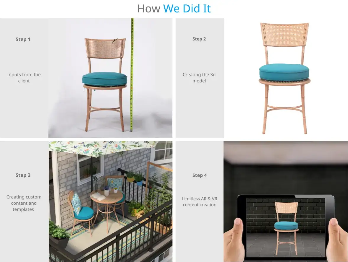 Lowe's Innovation Labs 3D Solutions Case Study