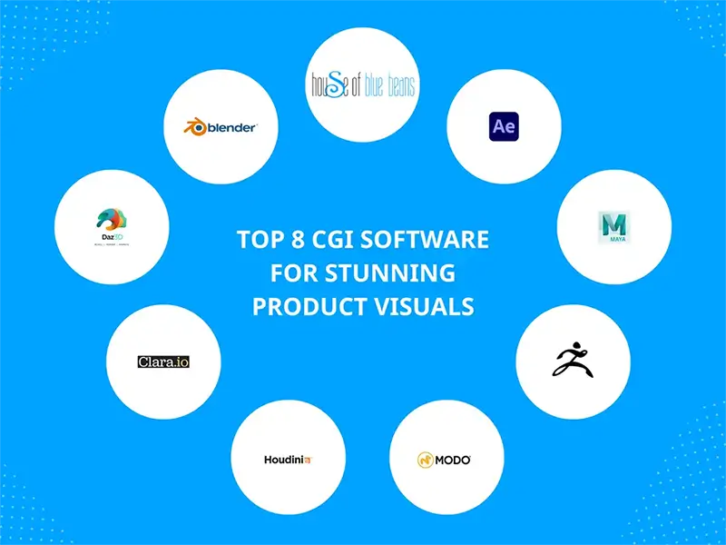 Top CGI Software for Stunning Product Visuals