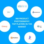 Best 360 Product Photography Software in the E-Commerce Industry to enhance product presentation.