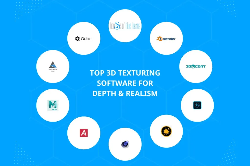 Top 3D Texturing Software for Texturing Industry.