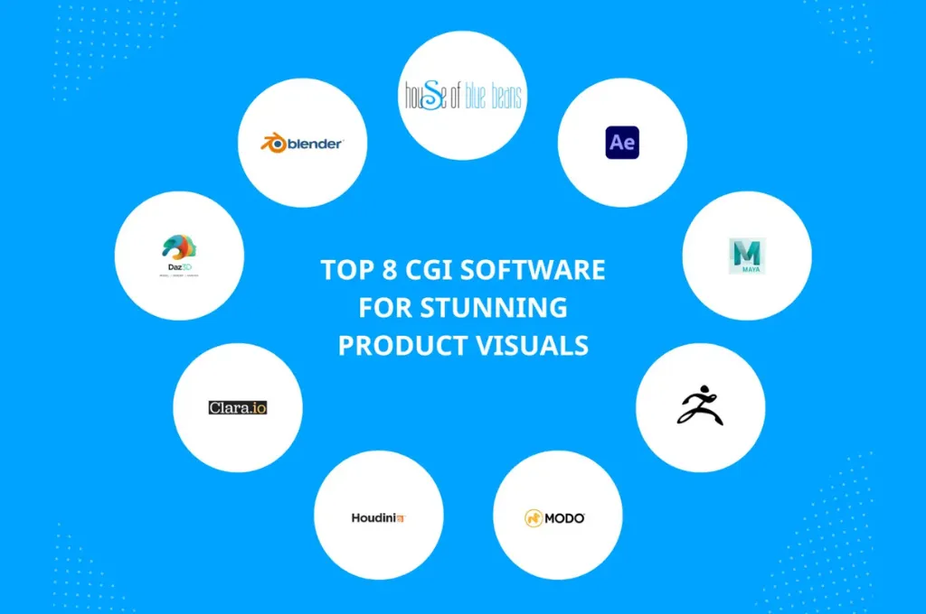 Top CGI Software for Stunning Product Visuals